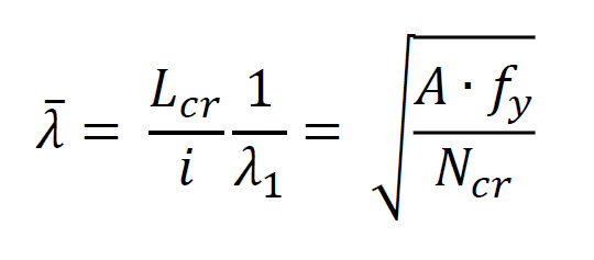 Non-dimensional slenderness for flexural buckling